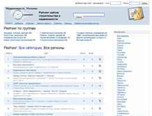 Tablet Screenshot of katalog.keystone.com.ua